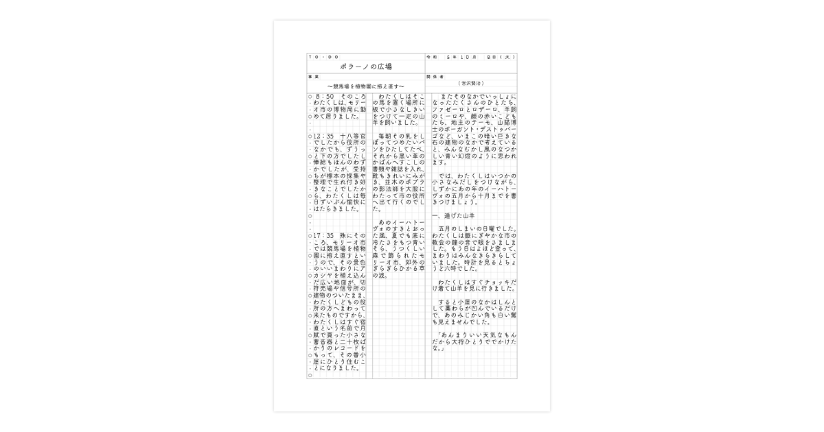 使用例